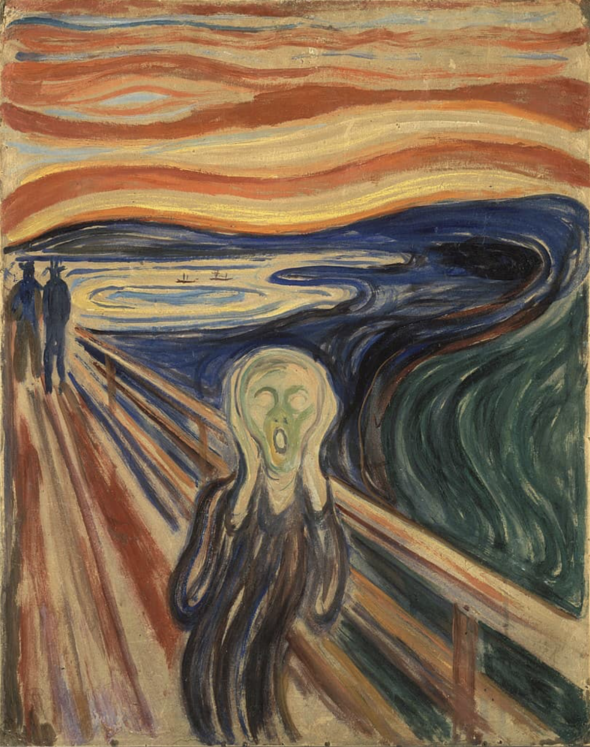 The Scream Analysis